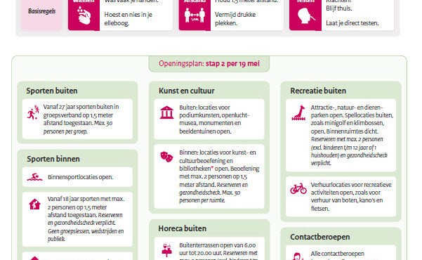 Binnen sporten mag weer! [UPDATE 25.05]